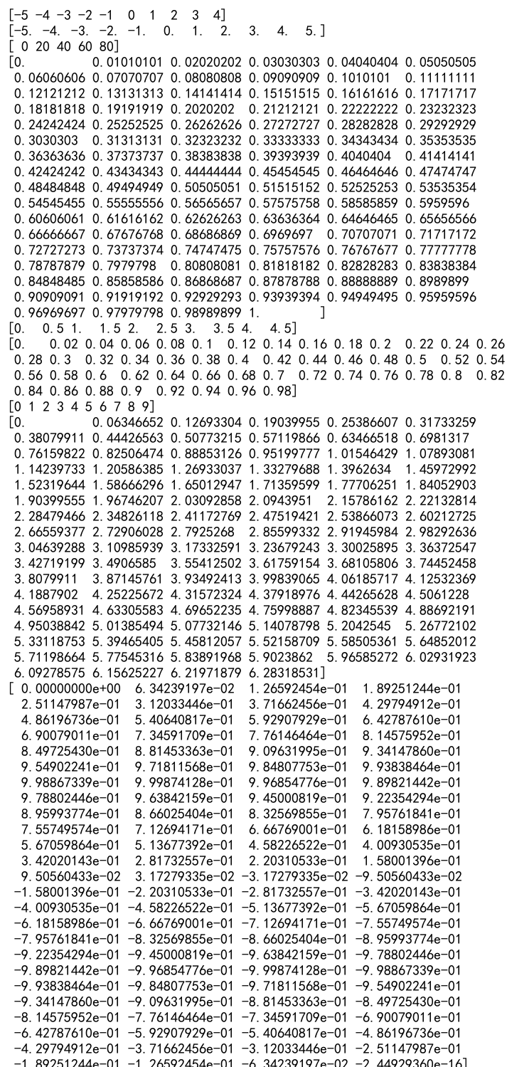 Numpy arange vs linspace