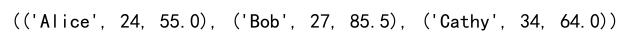 Numpy Array to Tuple