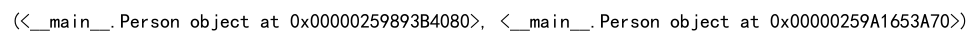 Numpy Array to Tuple