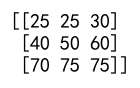 Numpy Clip 2D Array