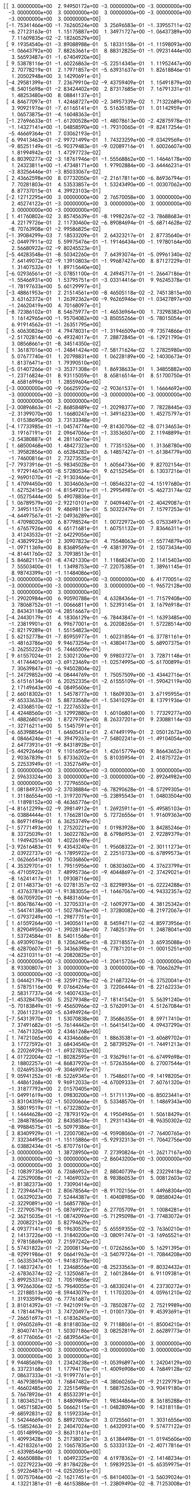 Numpy Clip 2D Array