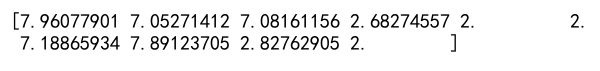 Numpy Clip Array