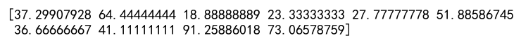 Numpy Clip Array