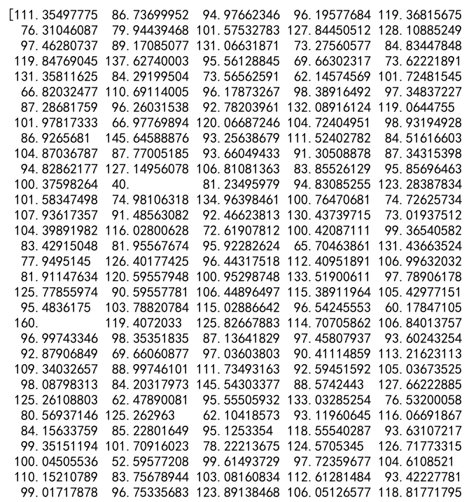 Numpy Clip by Value