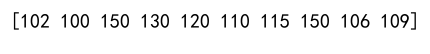 Numpy Clip Example