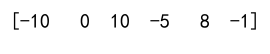 Numpy Clip Example