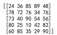 Numpy Clip Example