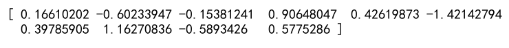 Numpy Clip Function