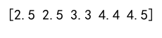 Numpy Clip Function