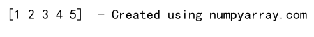 Numpy Create Array