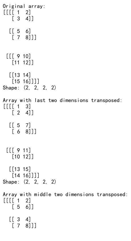 Numpy Transpose Axis