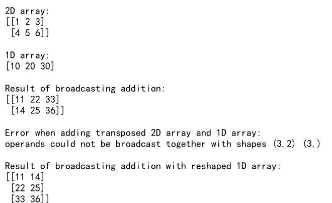 Numpy Transpose Axis