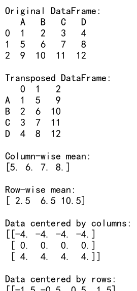 Numpy Transpose Axis