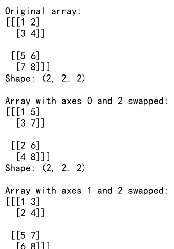 Numpy Transpose Axis