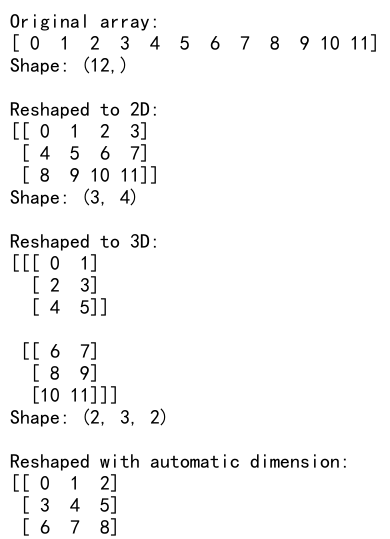 Numpy Transpose Axis