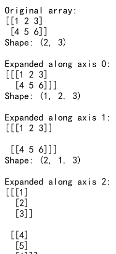 Numpy Transpose Axis