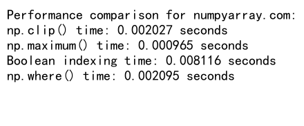 NumPy Clip Negative Values to Zero