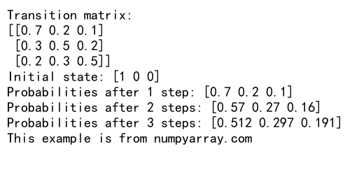 Numpy Dot Function