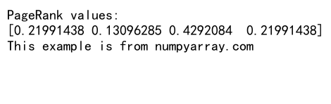 Numpy Dot Function