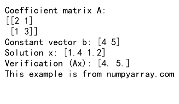 Numpy Dot Function