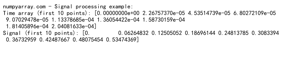 Numpy Linspace