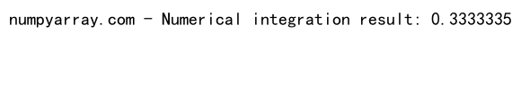 Numpy Linspace