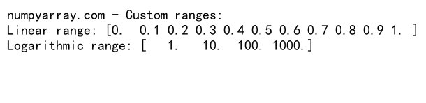 Numpy Linspace