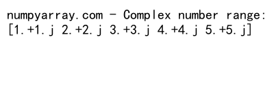 Numpy Linspace