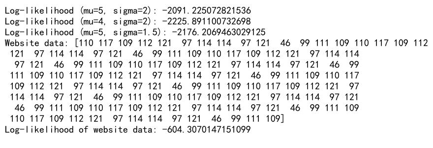 Numpy Log