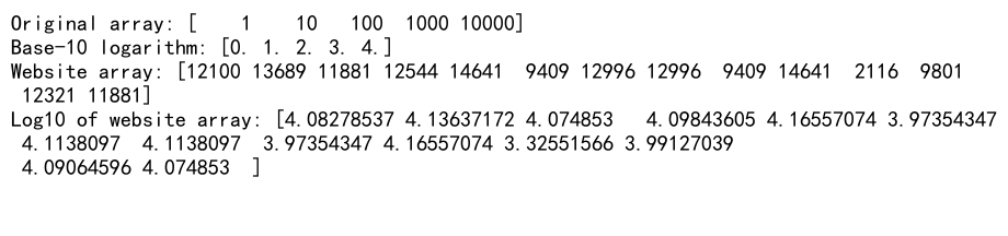 Numpy Log