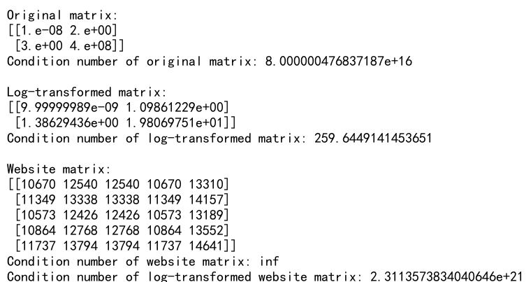 Numpy Log