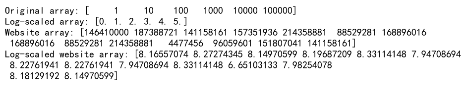 Numpy Log