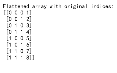 Mastering NumPy: Flatten 3D Arrays to 2D with Ease