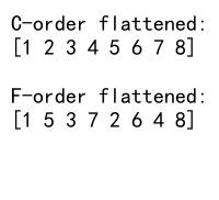 Mastering NumPy: Flatten 3D Arrays to 2D with Ease