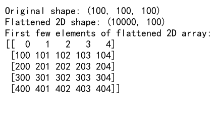 Mastering NumPy: Flatten 3D Arrays to 2D with Ease