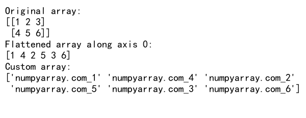 NumPy Flatten Along Axis: A Comprehensive Guide