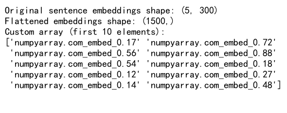 NumPy Flatten Along Axis: A Comprehensive Guide