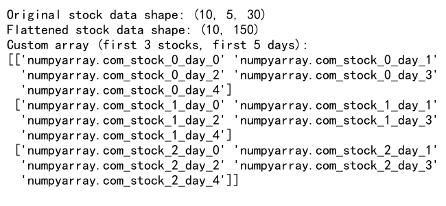 NumPy Flatten Along Axis: A Comprehensive Guide