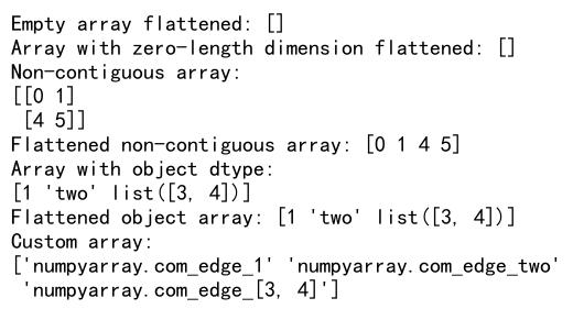 NumPy Flatten Along Axis: A Comprehensive Guide