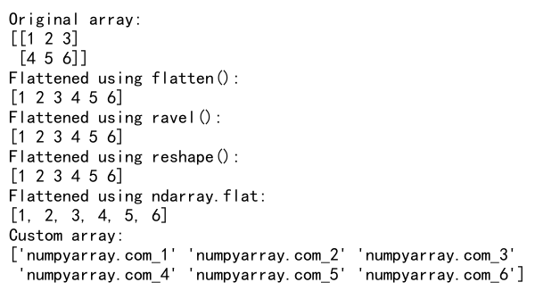 NumPy Flatten Along Axis: A Comprehensive Guide