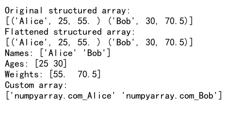 NumPy Flatten Along Axis: A Comprehensive Guide