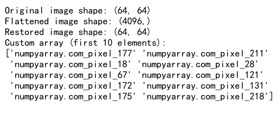 NumPy Flatten Along Axis: A Comprehensive Guide