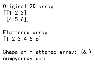 Comprehensive Guide to Flattening Arrays in NumPy: Mastering numpy flatten array Techniques