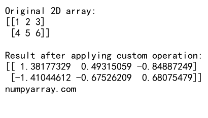 Comprehensive Guide to Flattening Arrays in NumPy: Mastering numpy flatten array Techniques