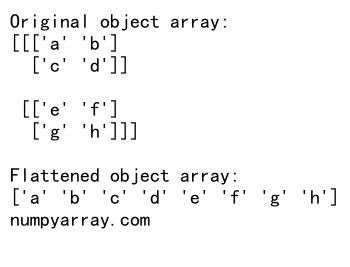 Comprehensive Guide to Flattening Arrays in NumPy: Mastering numpy flatten array Techniques