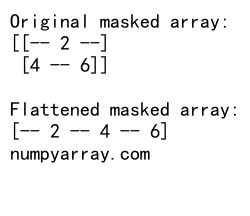 Comprehensive Guide to Flattening Arrays in NumPy: Mastering numpy flatten array Techniques