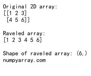 Comprehensive Guide to Flattening Arrays in NumPy: Mastering numpy flatten array Techniques