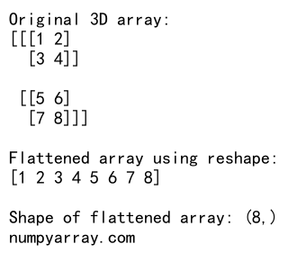 Comprehensive Guide to Flattening Arrays in NumPy: Mastering numpy flatten array Techniques