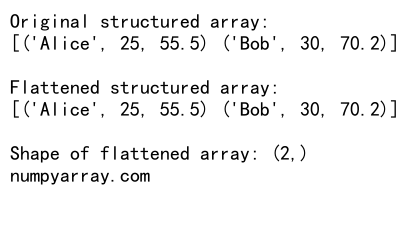 Comprehensive Guide to Flattening Arrays in NumPy: Mastering numpy flatten array Techniques