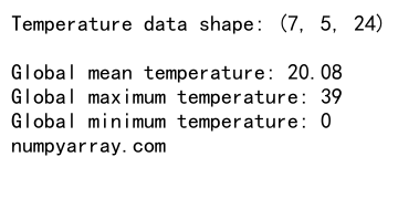 Comprehensive Guide to Flattening Arrays in NumPy: Mastering numpy flatten array Techniques